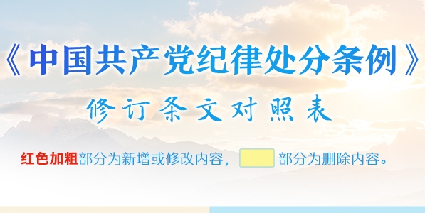 《中國共產黨紀律處分條例》修訂條文對照表